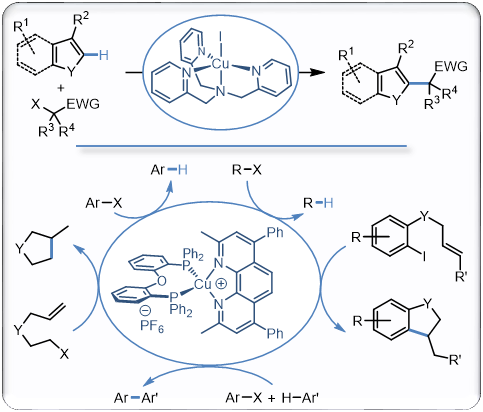 Copper catalyzed radical processes II